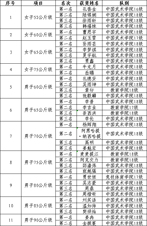 dc9b2a3f0fd348559b007bb3d34c0a55.png 微信图片_20190606145555.png