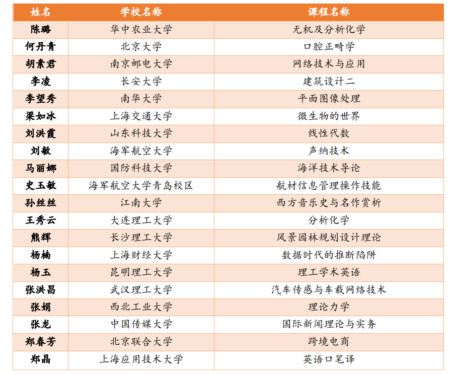 13eb4cb440244464988c1be5aef241e6.png 图片8.png