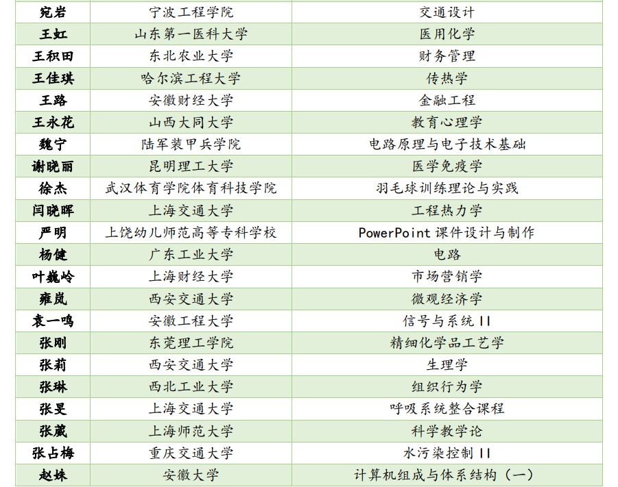 282d16ddb9d145bab8daf9f7c561c5f1.png eSports电竞数据网提供专业
