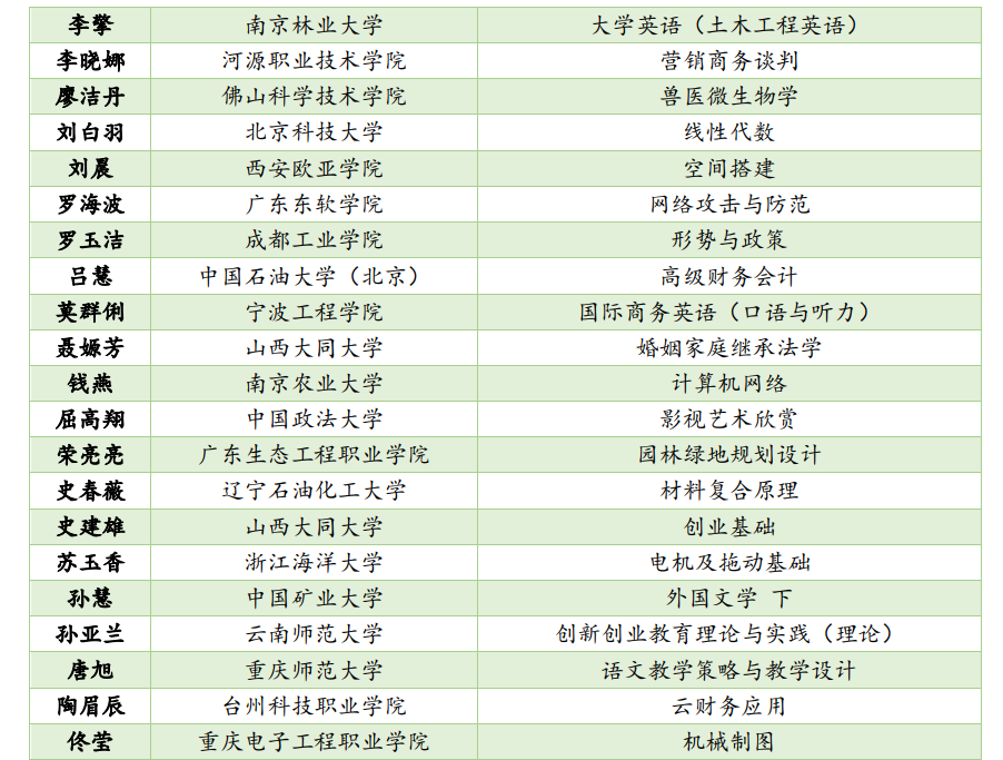 9d416fe4455f45fb97126a03db132498.png