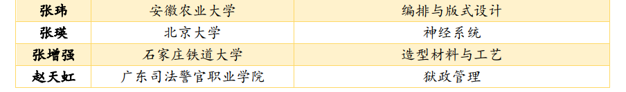 9ef1684b885b43f68da6ec723840f501.png eSports电竞数据网提供专业